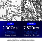 Pore At-Home Spa Set