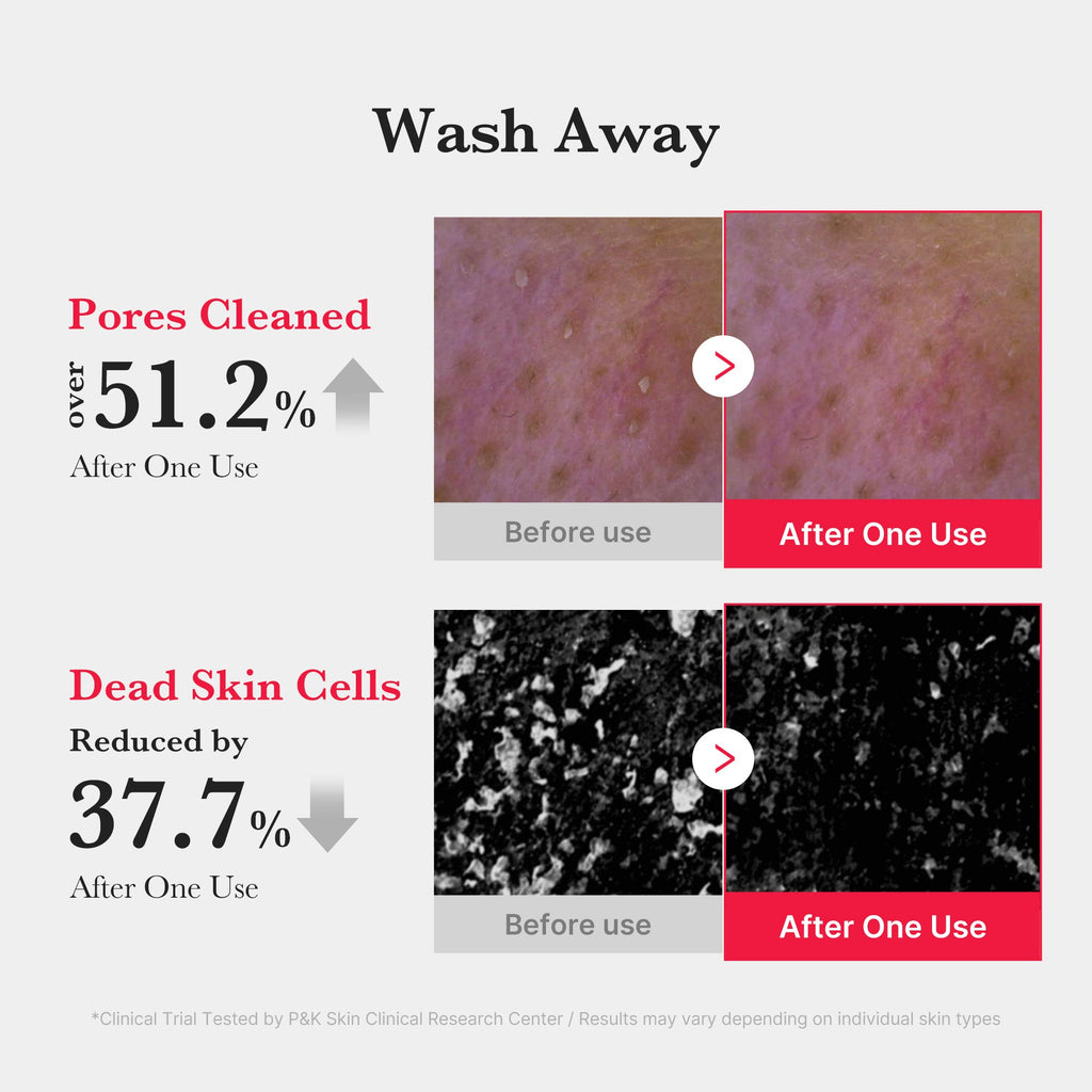 [Subscr.] Red Foam Cleanser