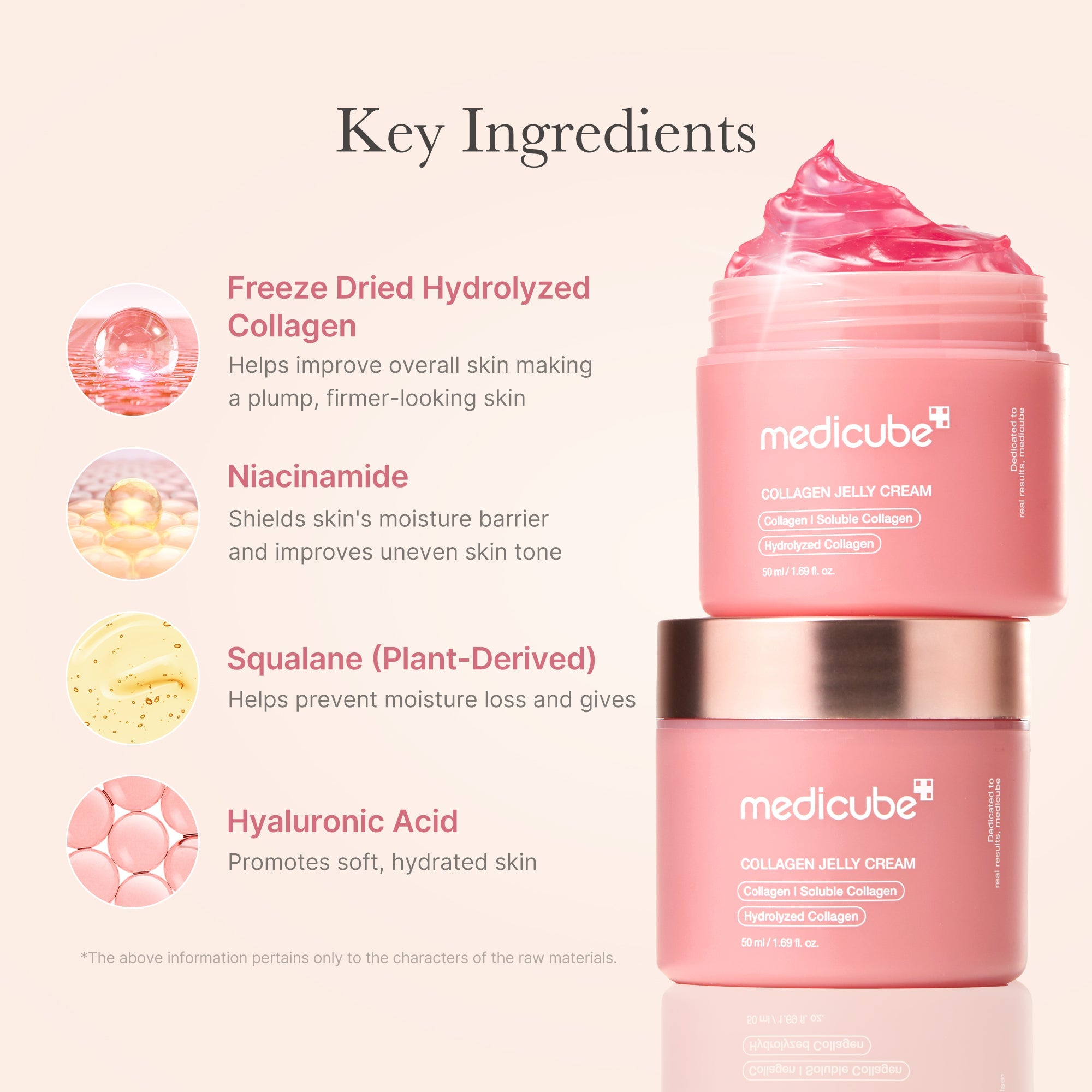 [Subscr.] Collagen Niacinamide Jelly Cream