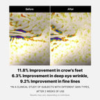 Deep Reviving Peptide Eye Cream