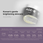 AGE-R Glutathione Glow Capsule Cream