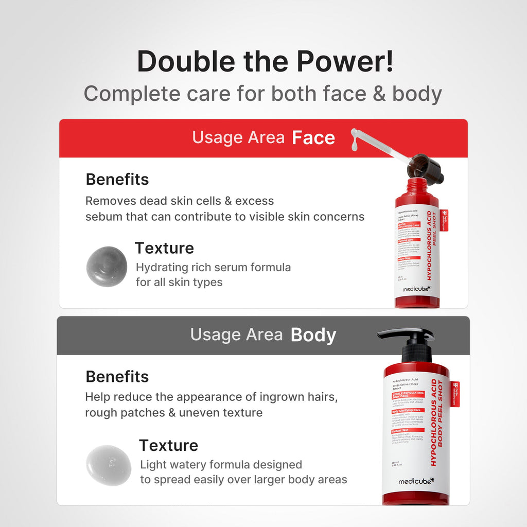 Hypochlorous Acid Rice Peel Shot