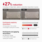 [Subscr.] Red Body Peeling Shot Cleanser