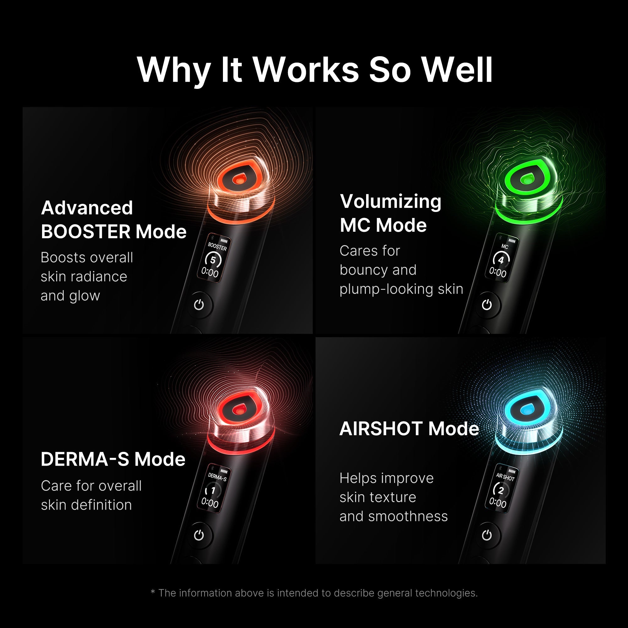 [Korean Glow Maker] Glow-Up Full Facial Set