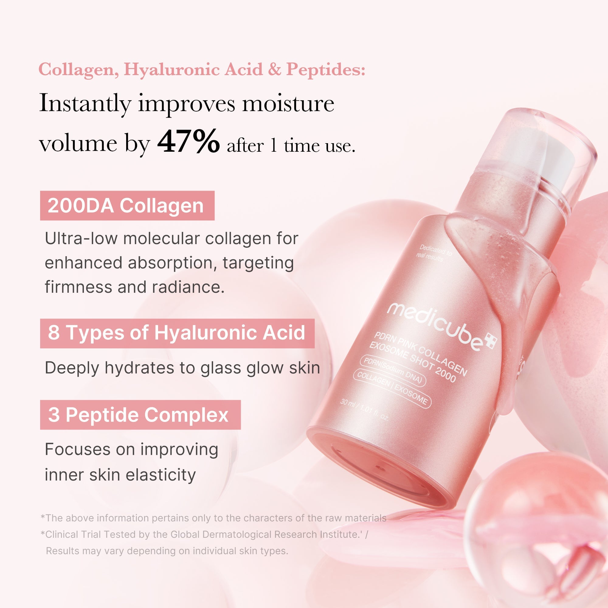 [Subscr.] PDRN Pink Collagen Exosome Shot