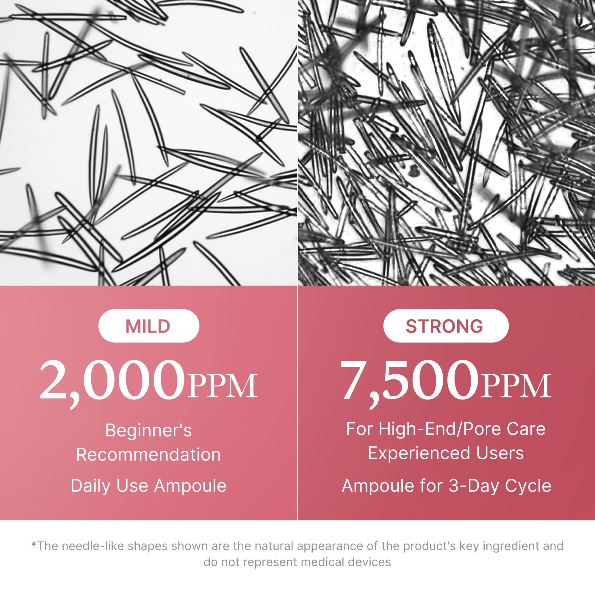 [Subscr.] PDRN Pink Collagen Exosome Shot