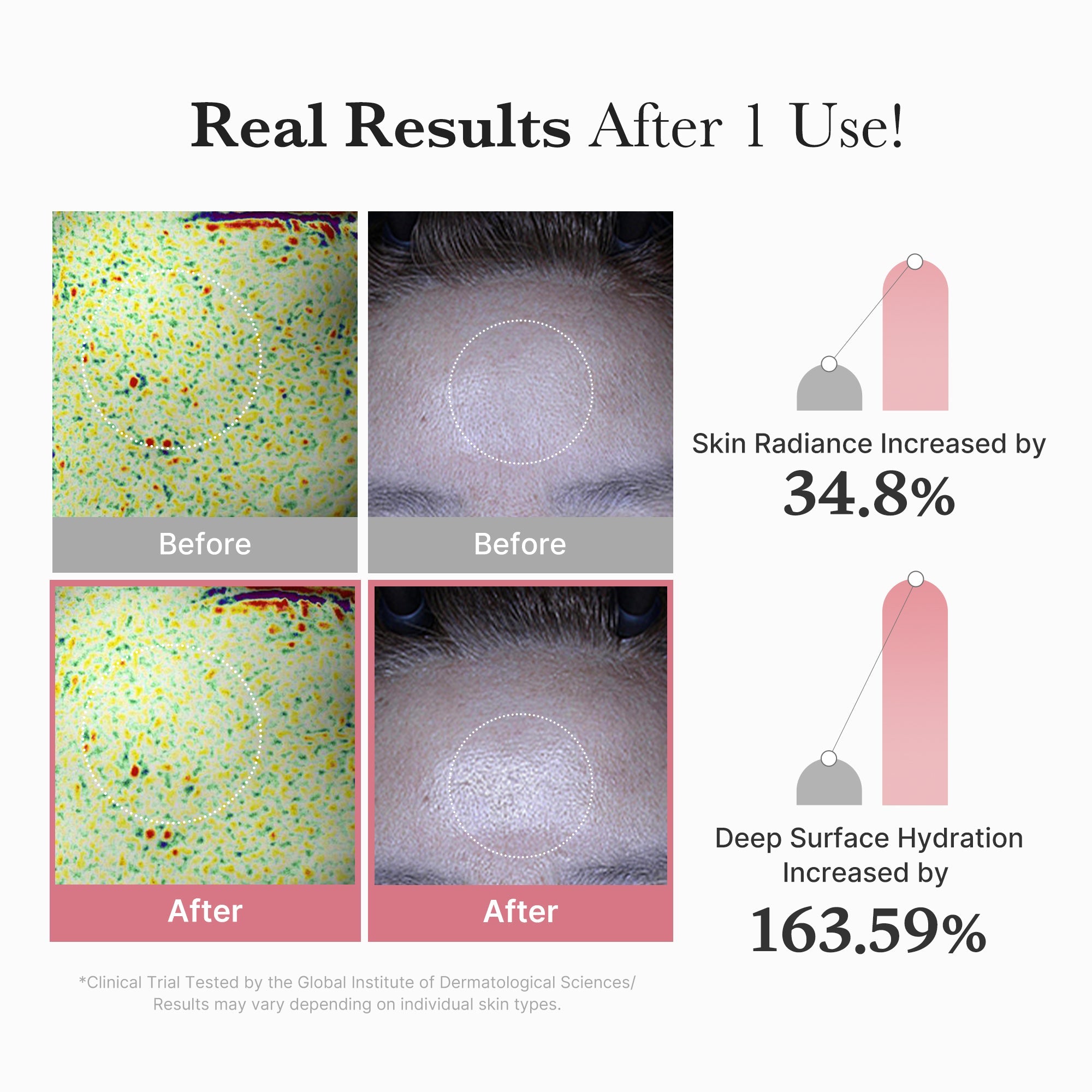 [Subscr.] PDRN Pink Vita Coating Sheet Mask