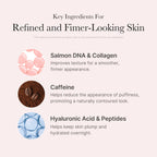 PDRN Pink Caffeine Overnight Wrapping Mask