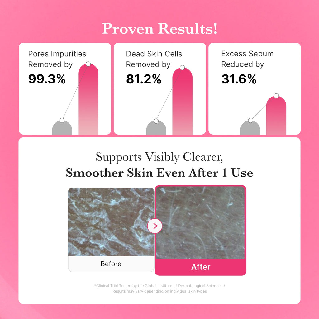 [Subscr.] PDRN Pink Gel Cleanser