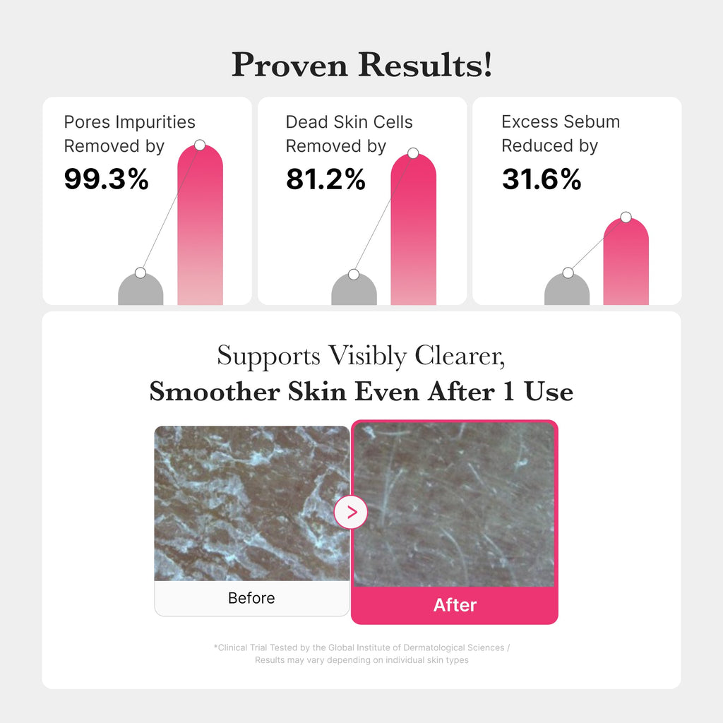 [Subscr.] PDRN Pink Gel Cleanser