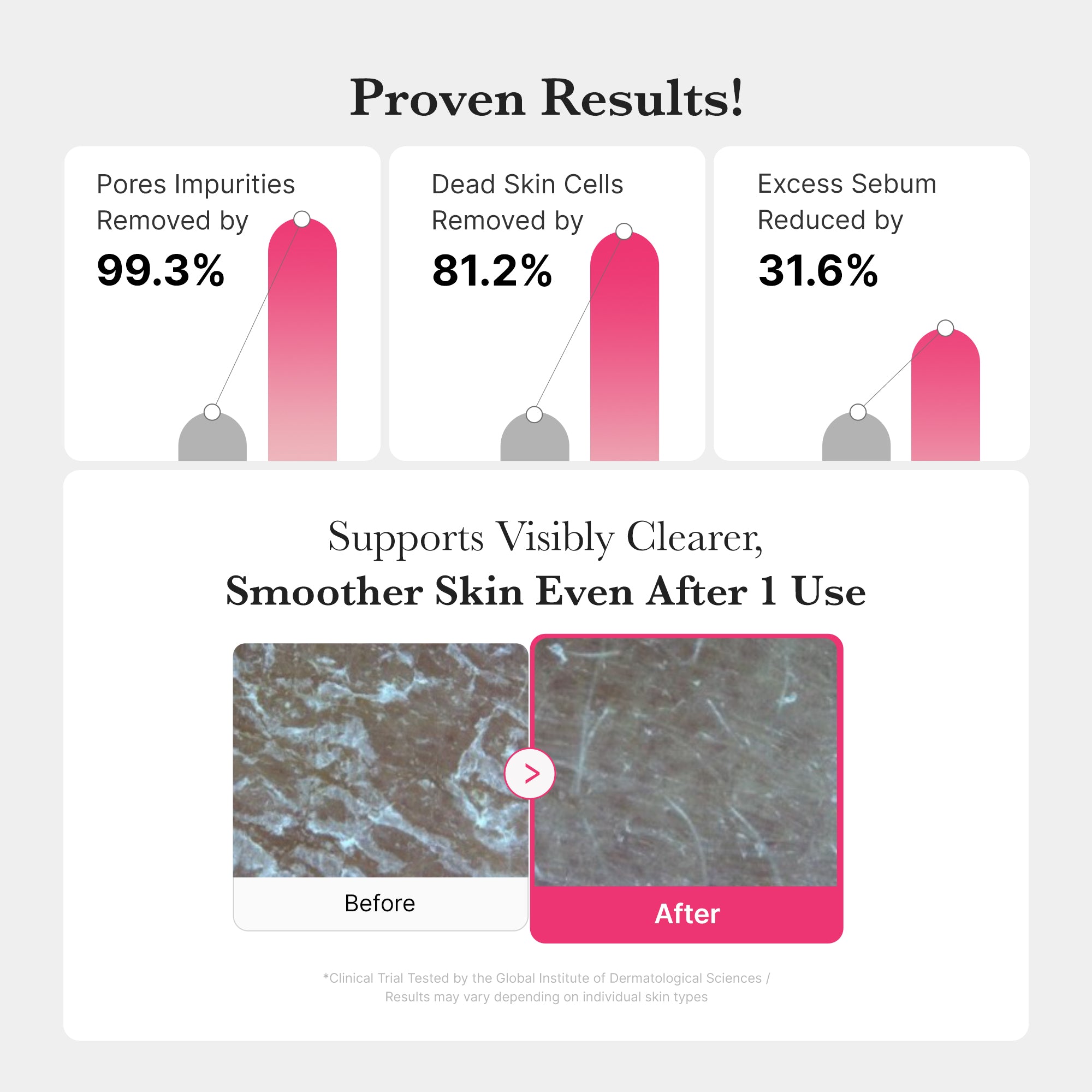 [Subscr.] PDRN Pink Gel Cleanser