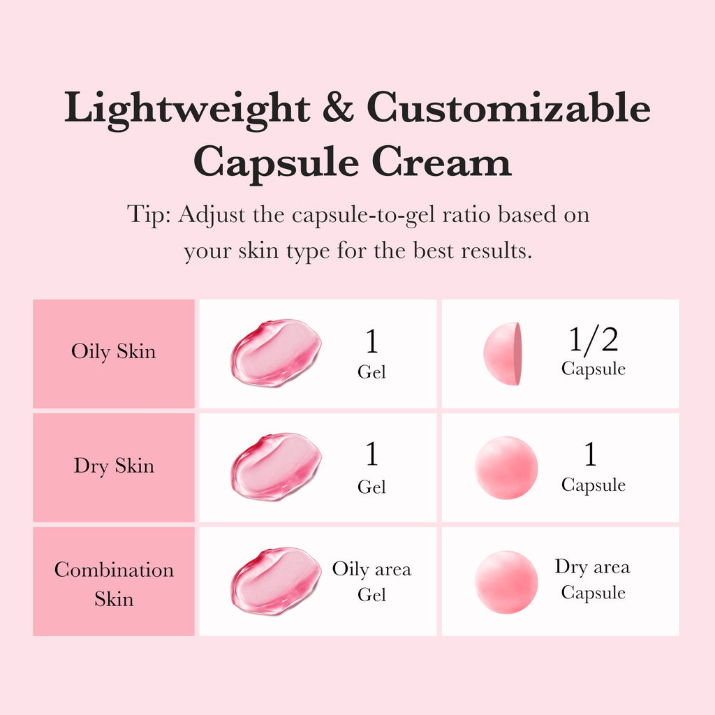 [Subscr.] TXA Niacinamide Capsule Cream