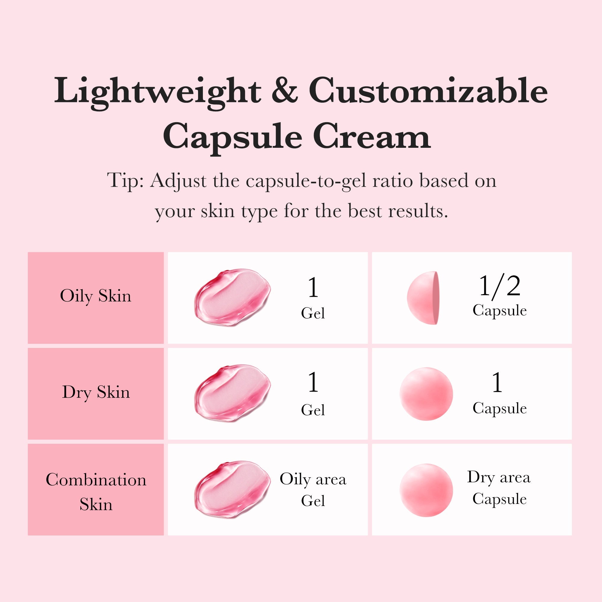 [Subscr.] TXA Niacinamide Capsule Cream