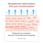 [Subscr.] Triple Collagen Cream