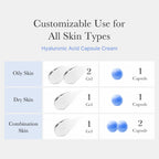 Hyaluronic Acid Capsule Cream